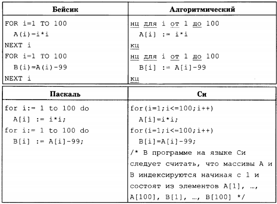 Бейсик язык программирования примеры